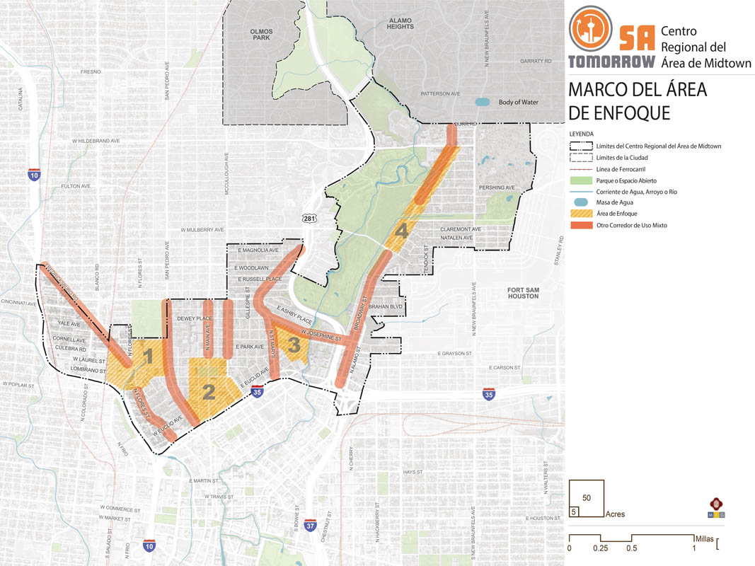 annotatable image template