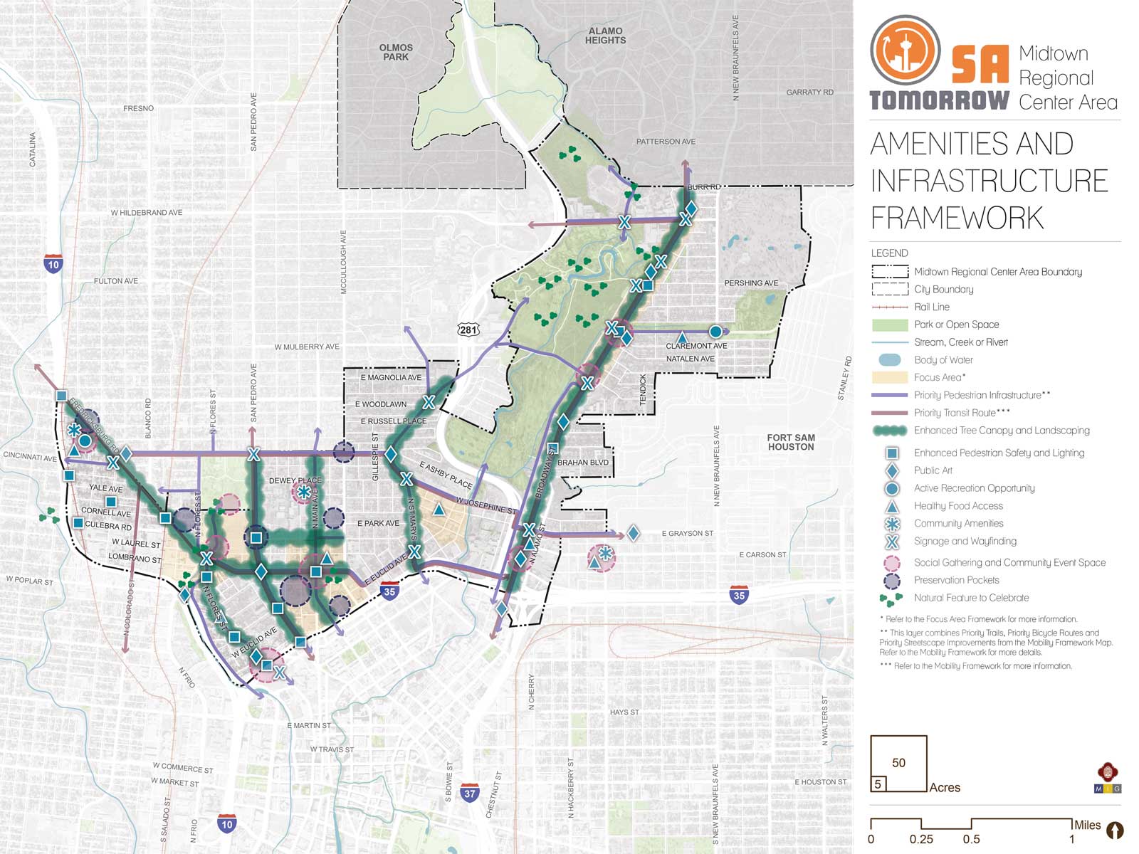 ParkScore® for San Antonio, TX - TPL